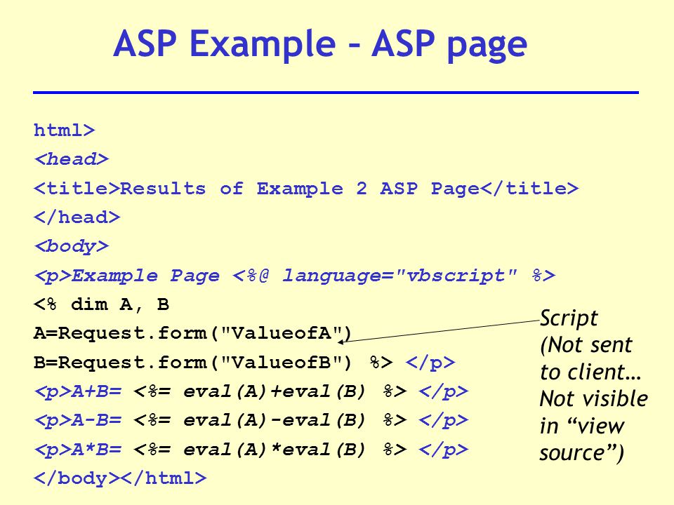 html> Results of Example 2 ASP Page Example Page <% dim A, B A=Request.form( ValueofA ) B=Request.form( ValueofB ) %> A+B= A-B= A*B= ASP Example – ASP page Script (Not sent to client… Not visible in view source )