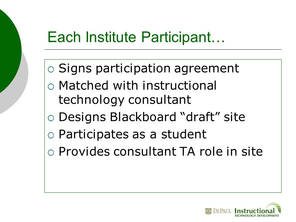 Each Institute Participant…  Signs participation agreement  Matched with instructional technology consultant  Designs Blackboard draft site  Participates as a student  Provides consultant TA role in site