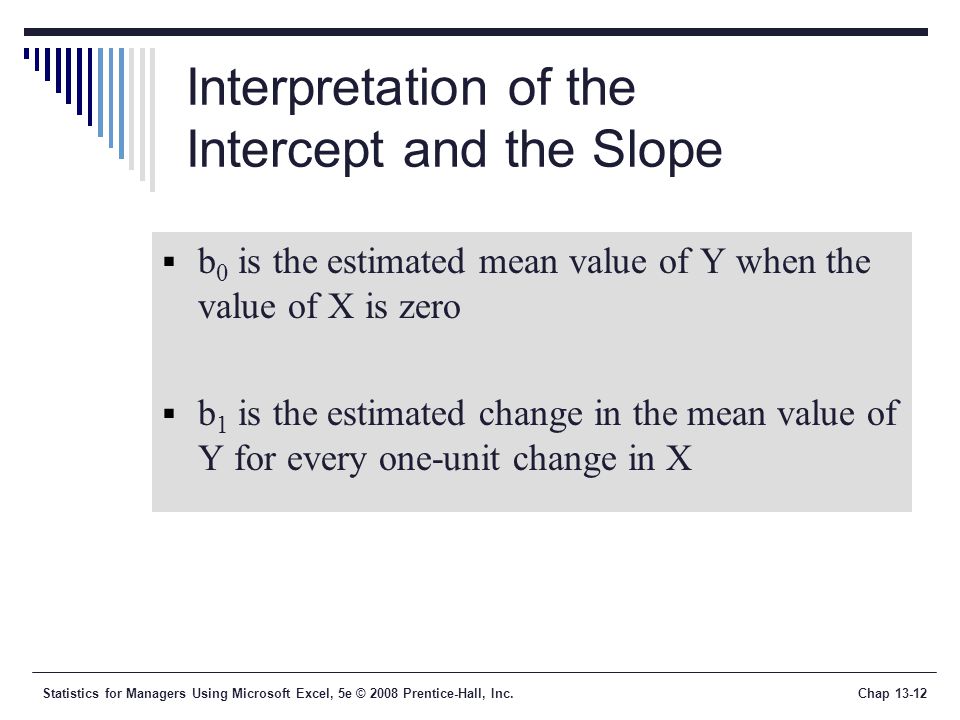 Statistics for Managers Using Microsoft Excel, 5e © 2008 Prentice-Hall, Inc.Chap Interpretation of the Intercept and the Slope  b 0 is the estimated mean value of Y when the value of X is zero  b 1 is the estimated change in the mean value of Y for every one-unit change in X