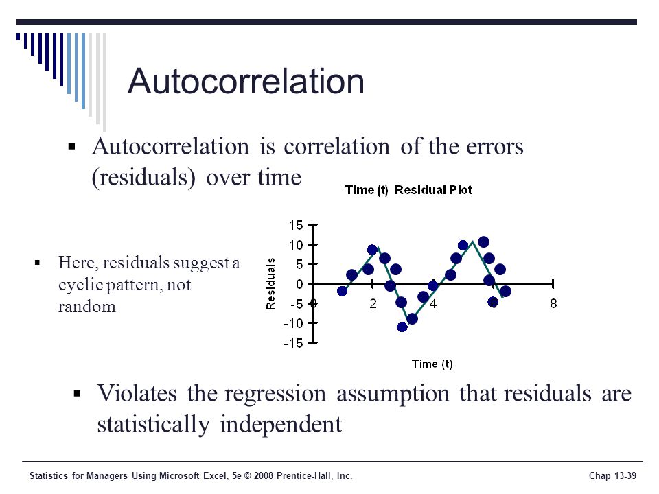 Statistics for Managers Using Microsoft Excel, 5e © 2008 Prentice-Hall, Inc.Chap Autocorrelation  Autocorrelation is correlation of the errors (residuals) over time  Violates the regression assumption that residuals are statistically independent  Here, residuals suggest a cyclic pattern, not random
