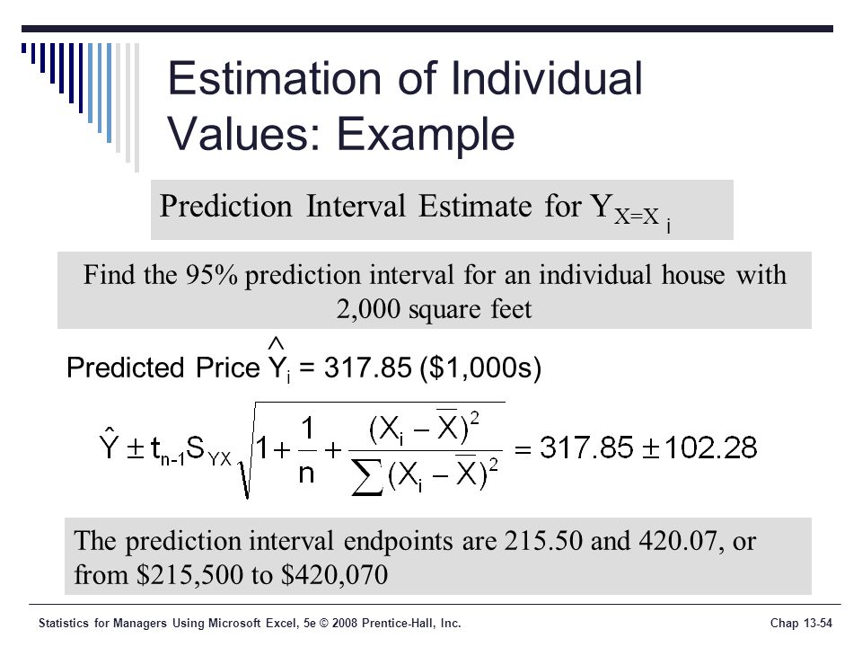 Statistics for Managers Using Microsoft Excel, 5e © 2008 Prentice-Hall, Inc.Chap Estimation of Individual Values: Example Find the 95% prediction interval for an individual house with 2,000 square feet Predicted Price Y i = ($1,000s)  Prediction Interval Estimate for Y X=X The prediction interval endpoints are and , or from $215,500 to $420,070 i