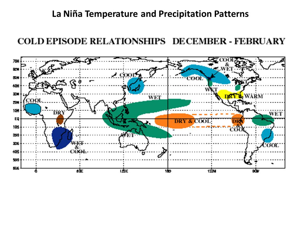 La Niña Temperature and Precipitation Patterns