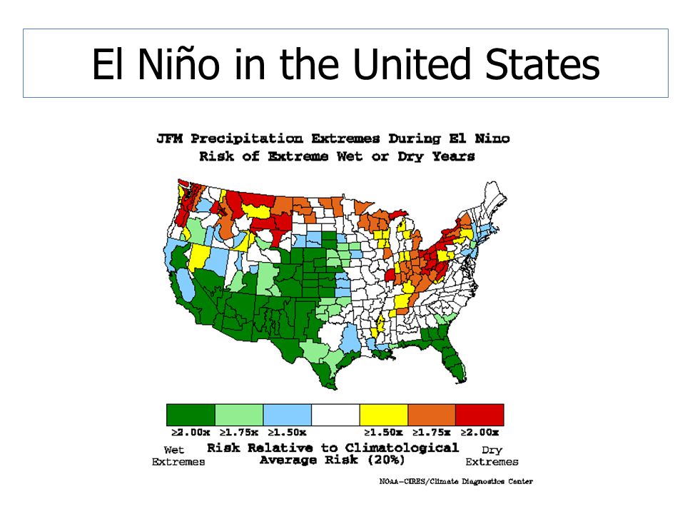 El Niño in the United States
