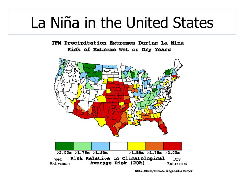 La Niña in the United States