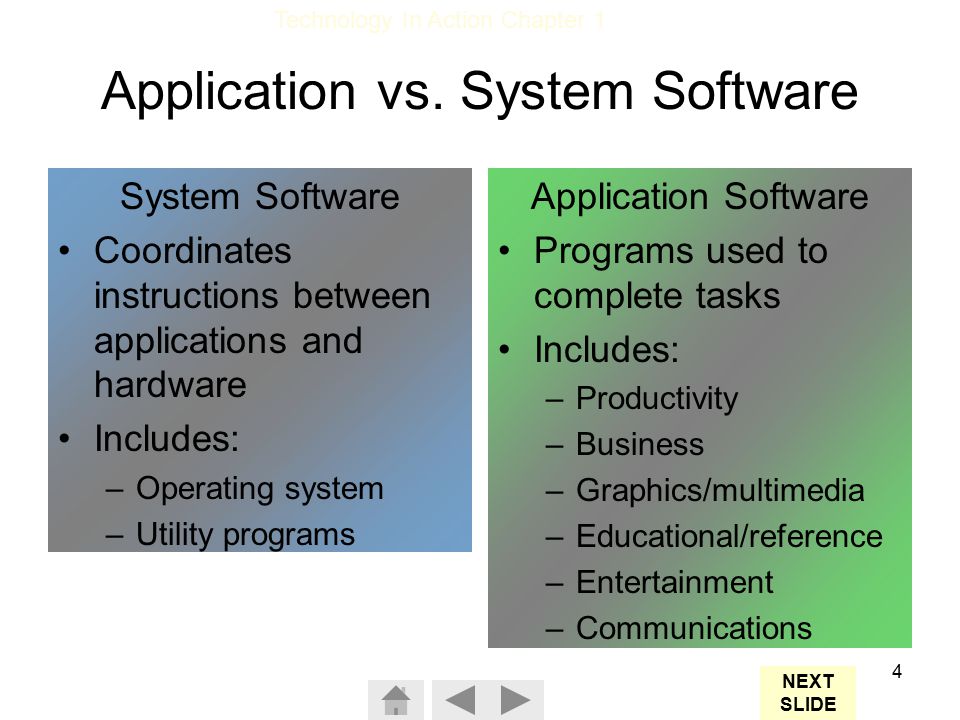 applications software
