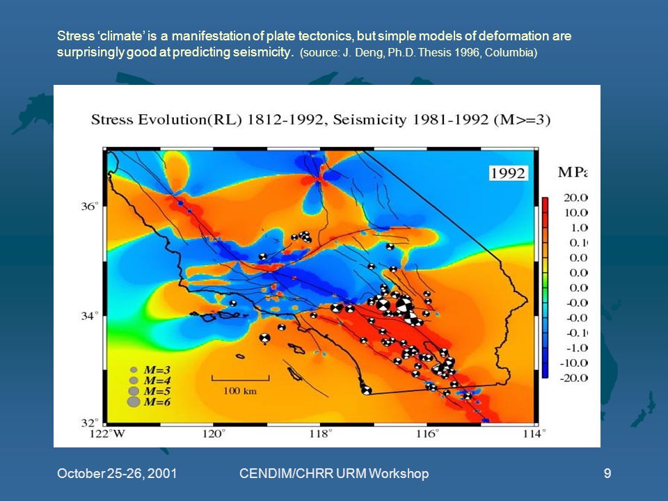 October 25-26, 2001CENDIM/CHRR URM Workshop9 Stress ‘climate’ is a manifestation of plate tectonics, but simple models of deformation are surprisingly good at predicting seismicity.