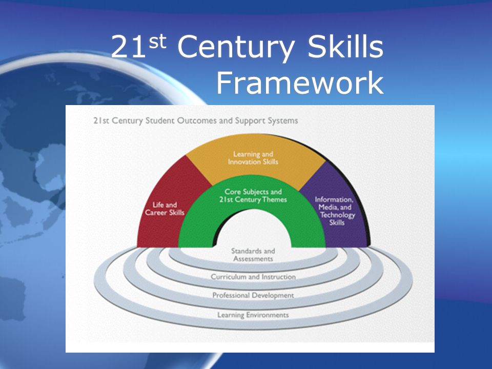 21 st Century Skills Framework