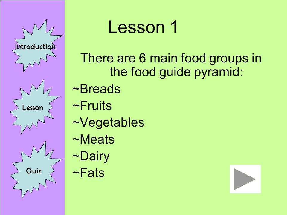 Introduction Subject: Food Guide Pyramid Grade Level: 1 st -2 nd Description: This activity will enable students to become familiar with the food guide pyramid and what kinds of foods are classified into each group Introduction Lesson Quiz