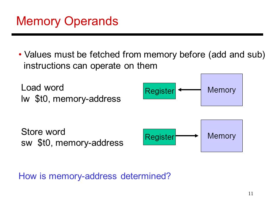 11 Memory Operands Values must be fetched from memory before (add and sub) instructions can operate on them Load word lw $t0, memory-address Store word sw $t0, memory-address How is memory-address determined.
