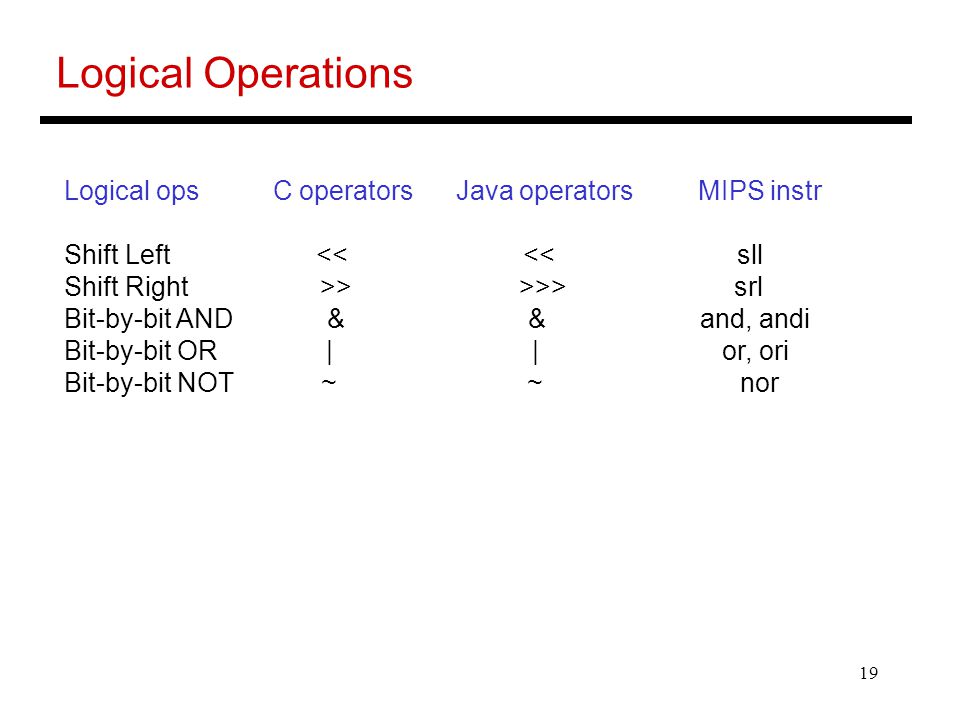 19 Logical Operations Logical ops C operators Java operators MIPS instr Shift Left << << sll Shift Right >> >>> srl Bit-by-bit AND & & and, andi Bit-by-bit OR | | or, ori Bit-by-bit NOT ~ ~ nor