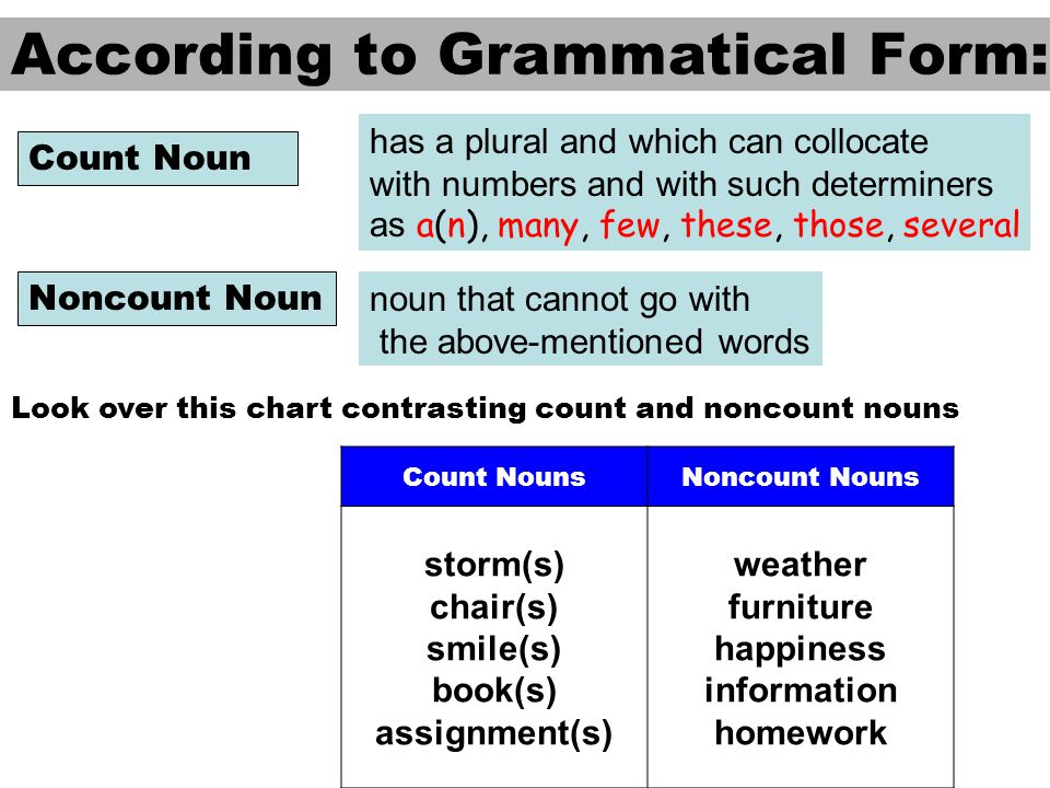 grammatical number and noun grammatical number and noun
