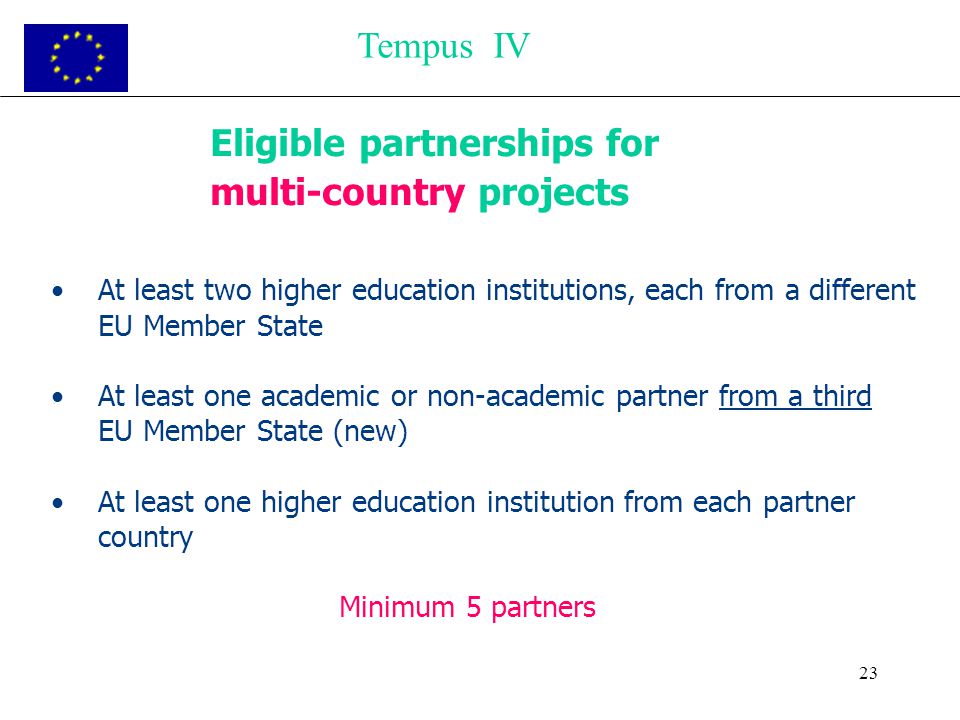 23 Eligible partnerships for multi-country projects At least two higher education institutions, each from a different EU Member State At least one academic or non-academic partner from a third EU Member State (new) At least one higher education institution from each partner country Minimum 5 partners Tempus IV