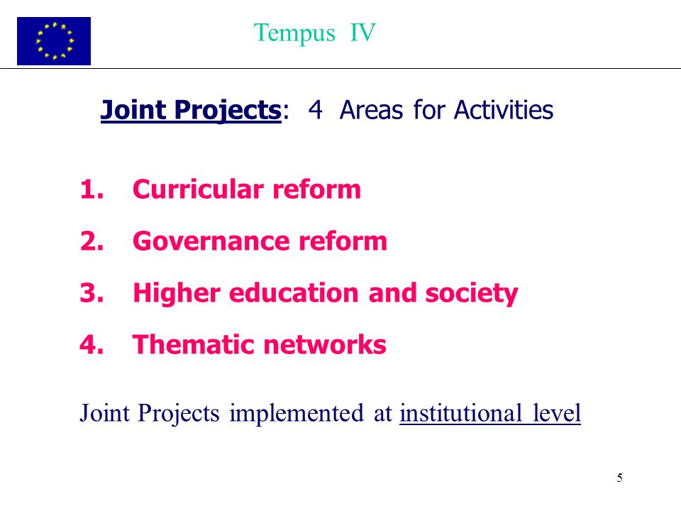 5 Joint Projects: 4 Areas for Activities 1.Curricular reform 2.Governance reform 3.Higher education and society 4.Thematic networks Joint Projects implemented at institutional level Tempus IV