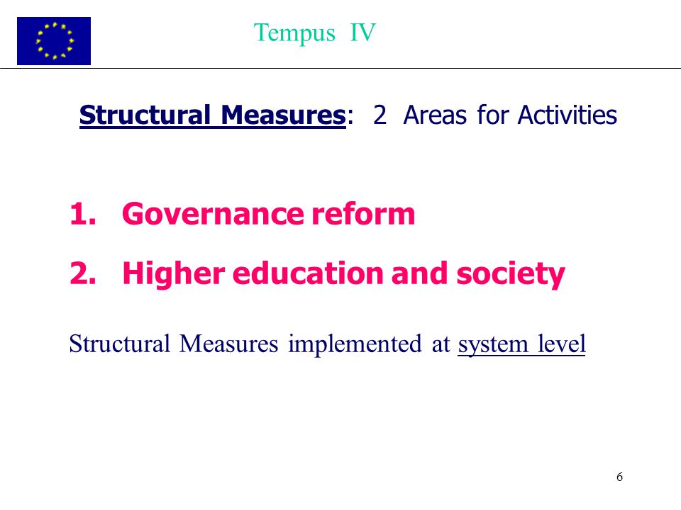 6 Structural Measures: 2 Areas for Activities 1.Governance reform 2.Higher education and society Structural Measures implemented at system level Tempus IV