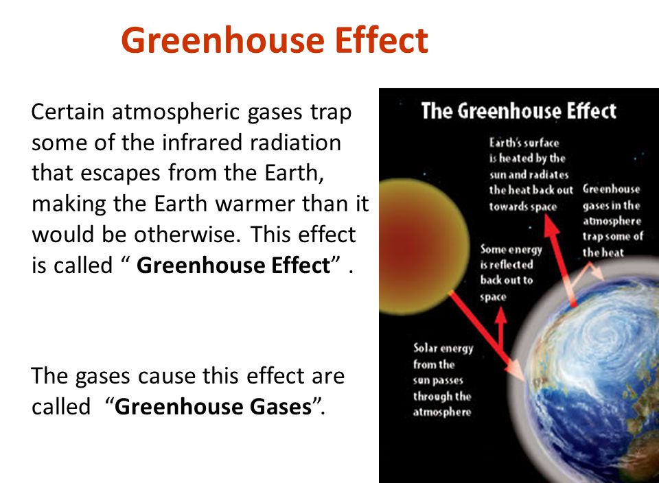 Greenhouse Effect Certain atmospheric gases trap some of the infrared radiation that escapes from the Earth, making the Earth warmer than it would be otherwise.