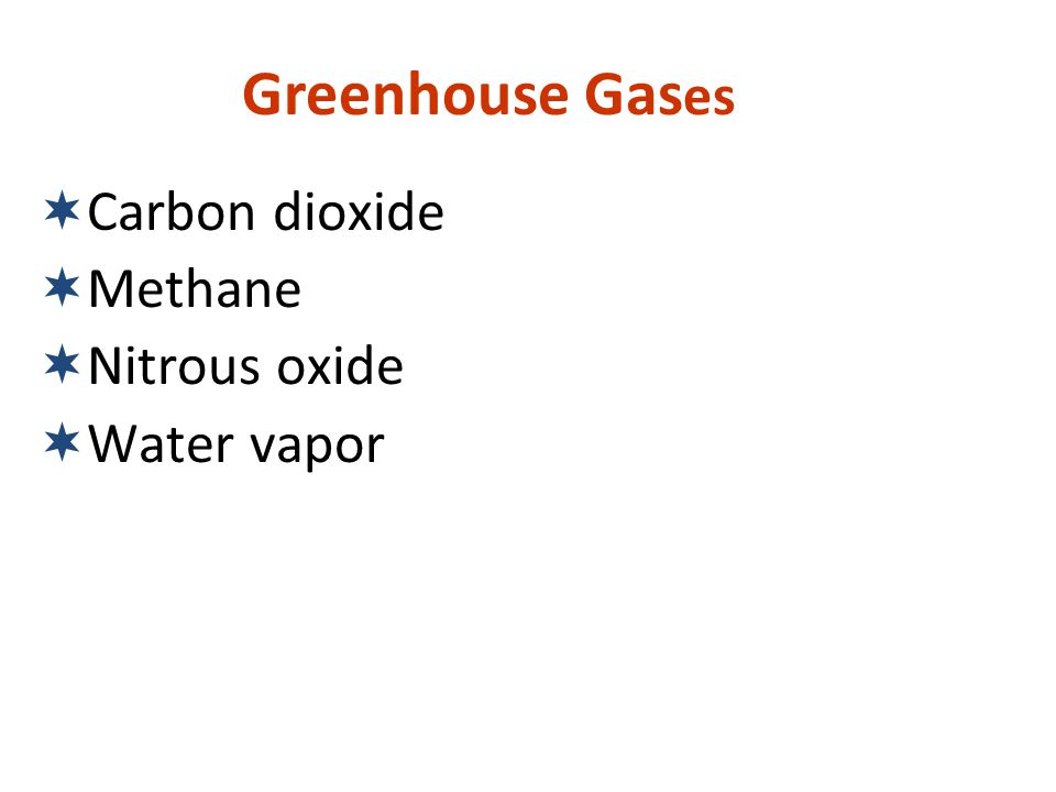 Greenhouse Gas es  Carbon dioxide  Methane  Nitrous oxide  Water vapor