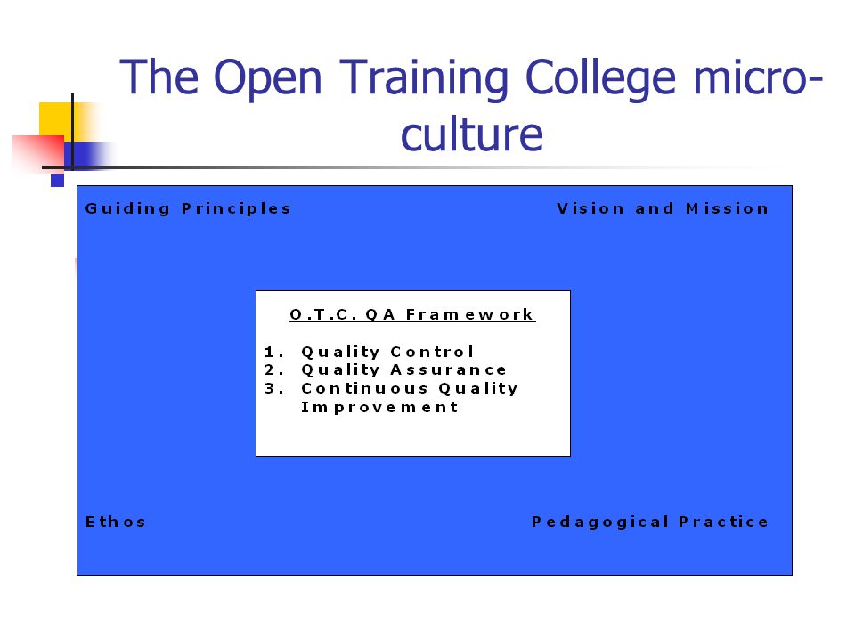 The Open Training College micro- culture