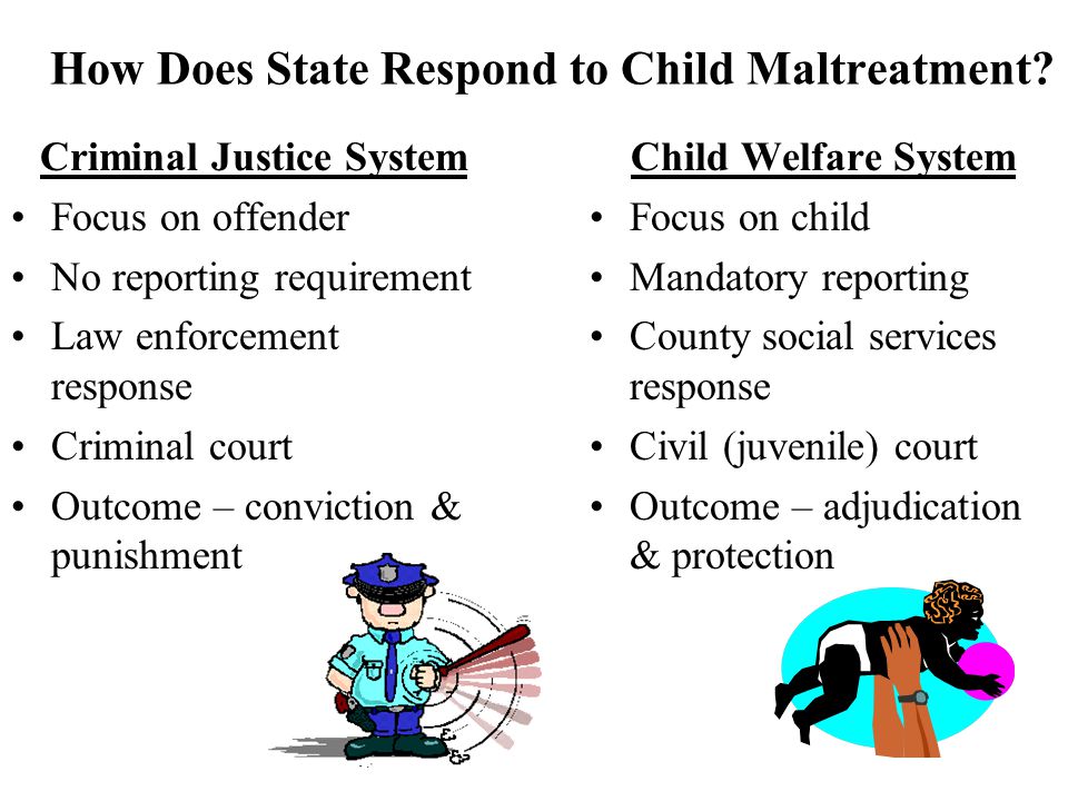 How Does State Respond to Child Maltreatment.