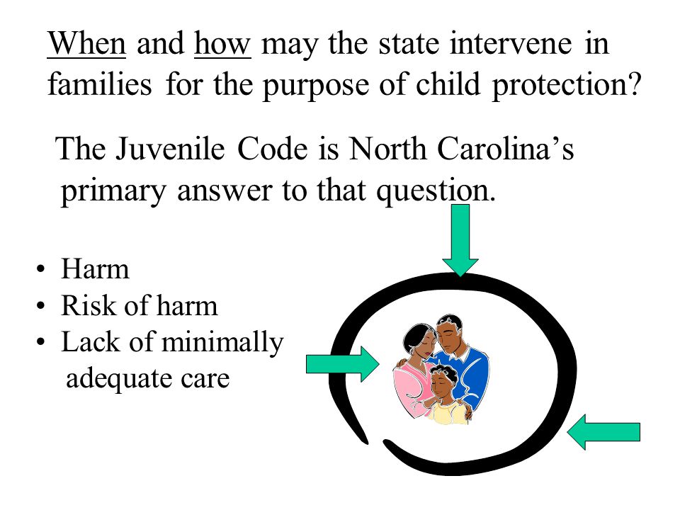 When and how may the state intervene in families for the purpose of child protection.