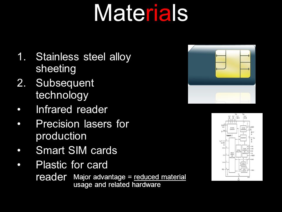 Materials 1.Stainless steel alloy sheeting 2.Subsequent technology Infrared reader Precision lasers for production Smart SIM cards Plastic for card reader Major advantage = reduced material usage and related hardware