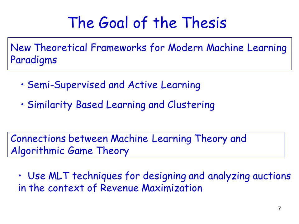 Master'S Dissertation And Thesis Service