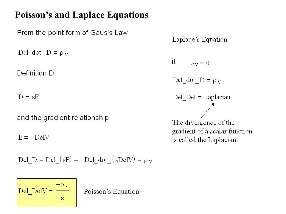 Chapter 7 Poisson S And Laplace Equations A Useful Approach To 3 Poisson S And Laplace Equations Equation