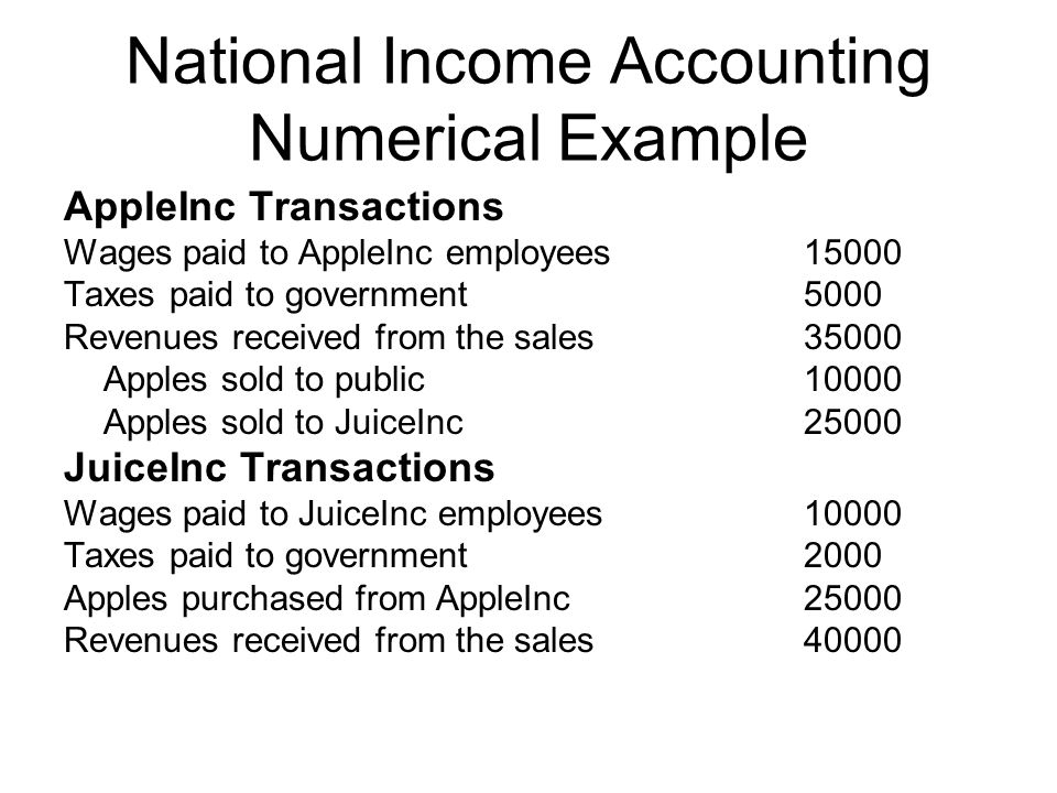 national income accounting They developed national income accounting a set of rules and definitions for gross national product (gnp) is the aggregate final output of citizens and &ndash a free powerpoint ppt presentation (displayed as a flash slide show) on powershowcom. national income accounting They developed national income accounting a set of rules and definitions for gross national product (gnp) is the aggregate final output of citizens and &ndash a free powerpoint ppt presentation (displayed as a flash slide show) on powershowcom.