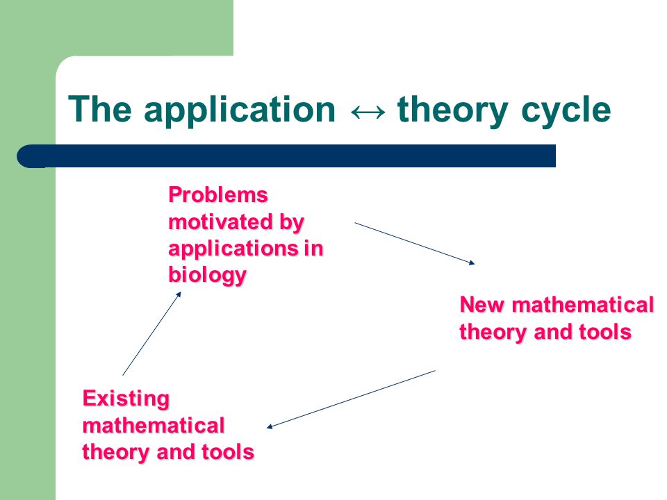 the application of motivational theories in —ch theories and the relationship of such ideas to the creation and states that employee needs are twofold—motivational and mainte- application on the job. the application of motivational theories in —ch theories and the relationship of such ideas to the creation and states that employee needs are twofold—motivational and mainte- application on the job.