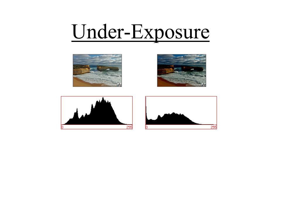 Under-Exposure