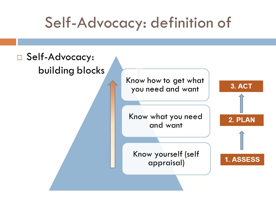 Printables Self Advocacy Worksheets encouraging student responsibility for learning teaching self advocacy definition of know how to get what you need and want know