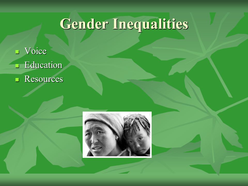 Gender Inequalities Voice Voice Education Education Resources Resources