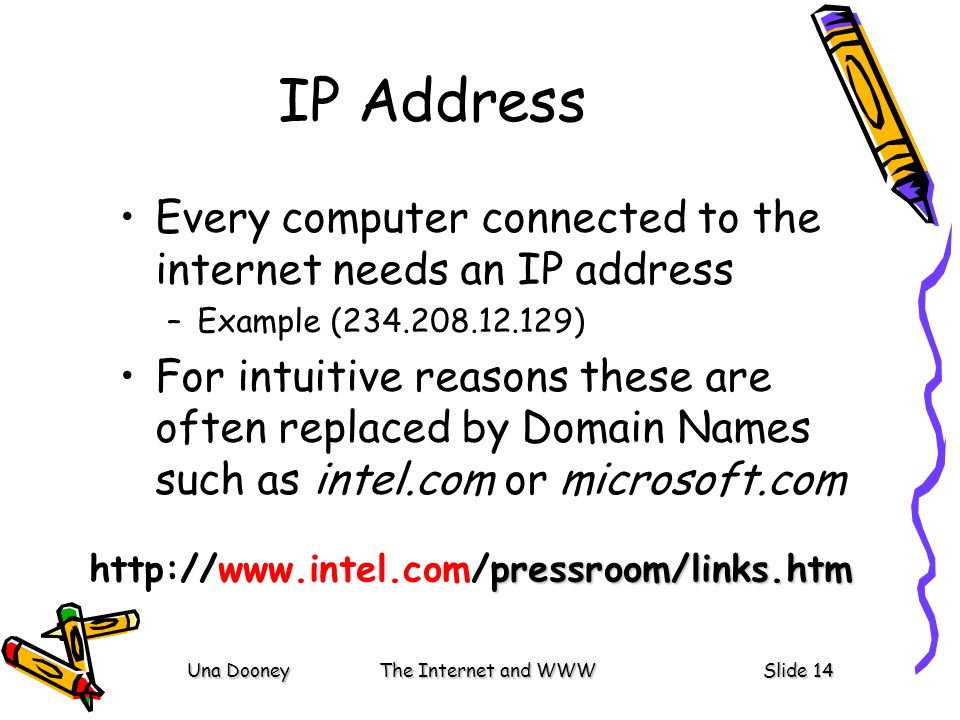 Una DooneyThe Internet and WWWSlide 14 IP Address Every computer connected to the internet needs an IP address –Example ( ) For intuitive reasons these are often replaced by Domain Names such as intel.com or microsoft.com pressroom/links.htm