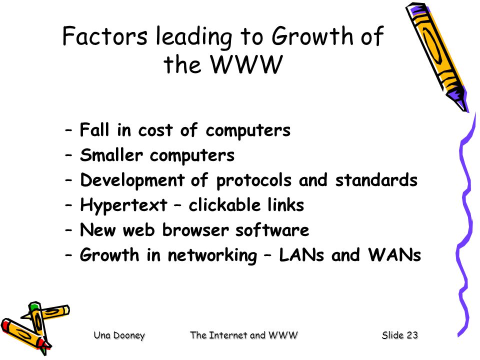 Una DooneyThe Internet and WWWSlide 23 Factors leading to Growth of the WWW –Fall in cost of computers –Smaller computers –Development of protocols and standards –Hypertext – clickable links –New web browser software –Growth in networking – LANs and WANs