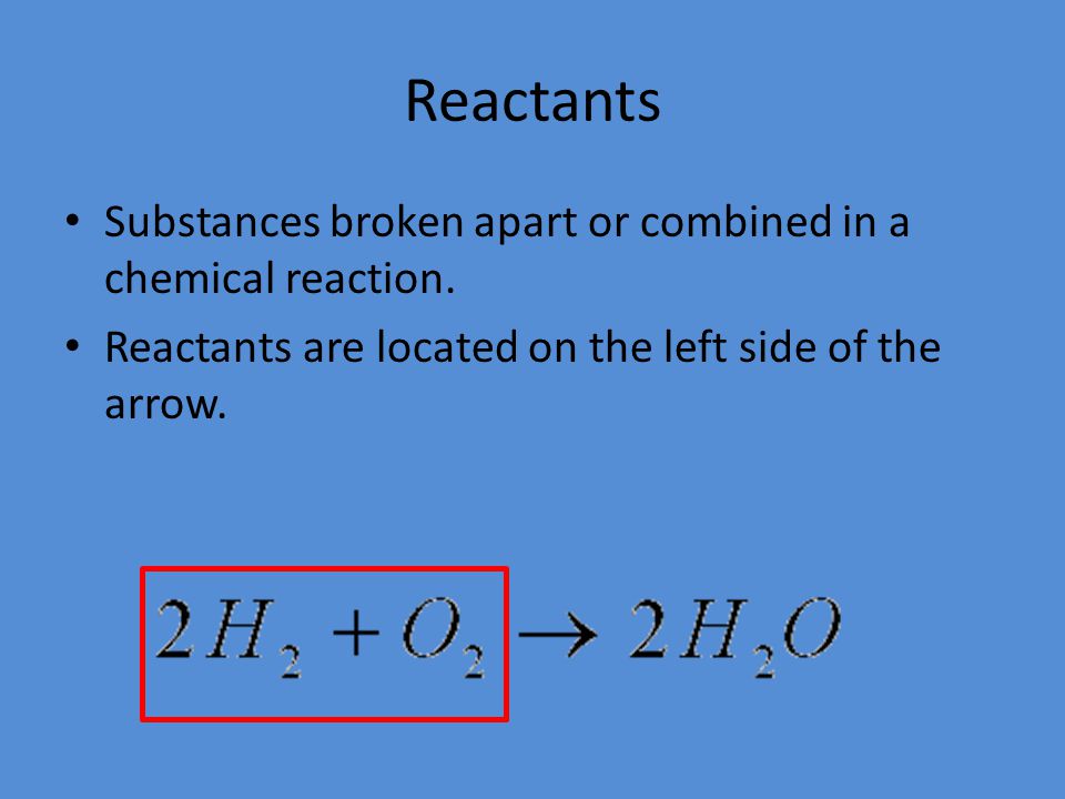 What Is The Reactant In A Chemical Equation Talkchannels Chemical Reactions Equation To Represent A