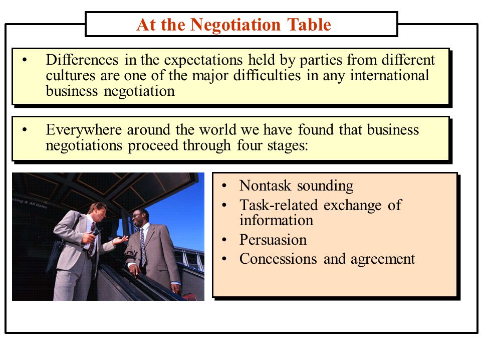 At the Negotiation Table Nontask sounding Task-related exchange of information Persuasion Concessions and agreement Differences in the expectations held by parties from different cultures are one of the major difficulties in any international business negotiation Everywhere around the world we have found that business negotiations proceed through four stages: