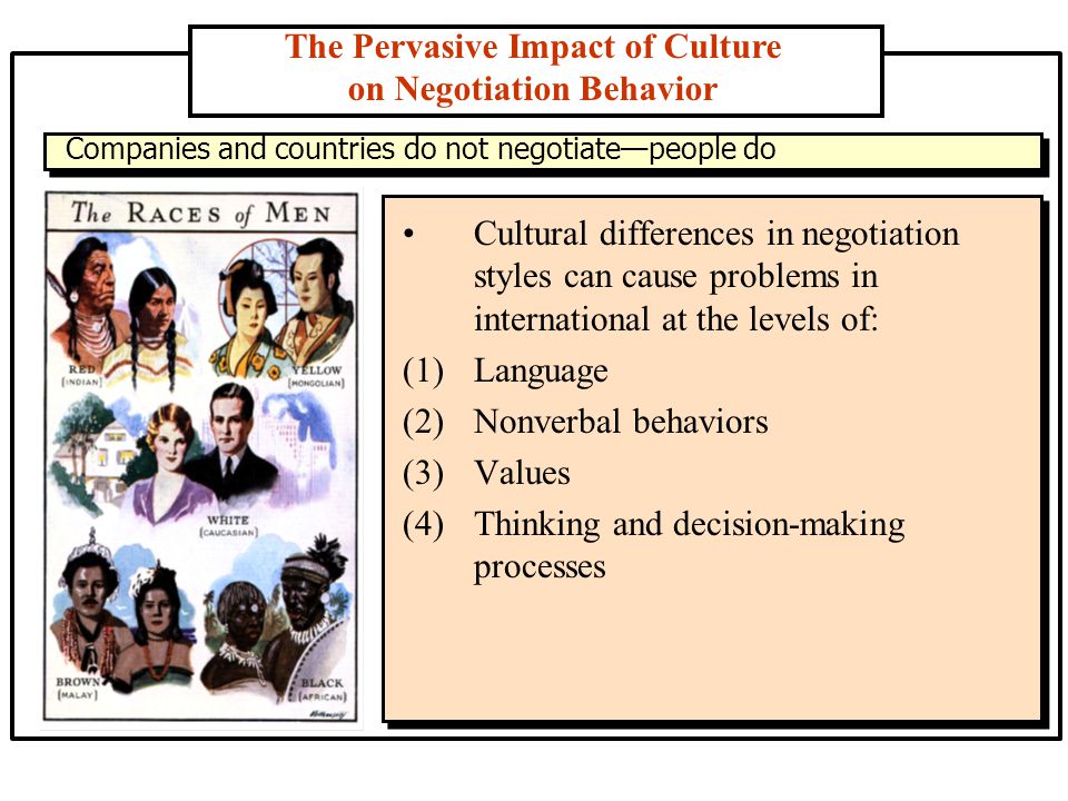Cultural differences in negotiation styles can cause problems in international at the levels of: (1)Language (2)Nonverbal behaviors (3)Values (4)Thinking and decision-making processes The Pervasive Impact of Culture on Negotiation Behavior Companies and countries do not negotiate—people do