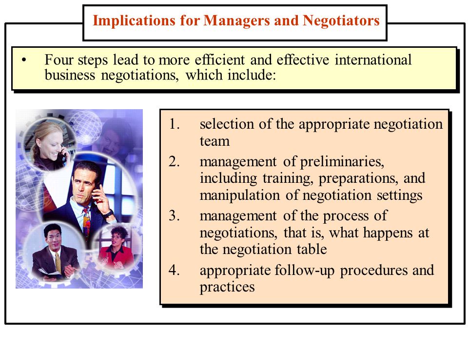 Implications for Managers and Negotiators 1.selection of the appropriate negotiation team 2.management of preliminaries, including training, preparations, and manipulation of negotiation settings 3.management of the process of negotiations, that is, what happens at the negotiation table 4.appropriate follow-up procedures and practices Four steps lead to more efficient and effective international business negotiations, which include: