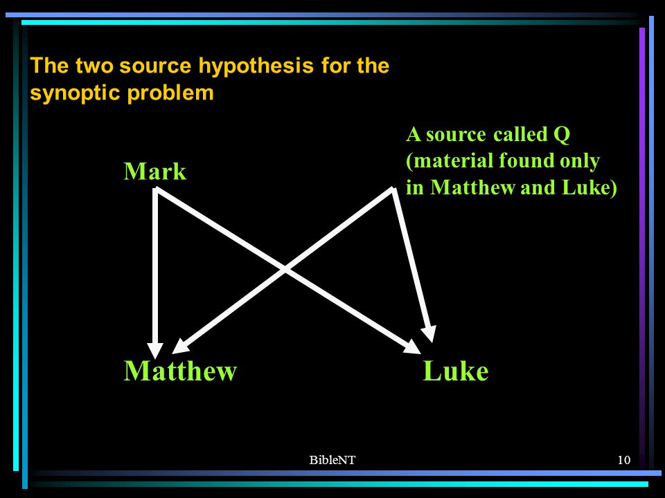 BibleNT9 The phenomenon of synoptic Gospels Why are the first three Gospels so similar.
