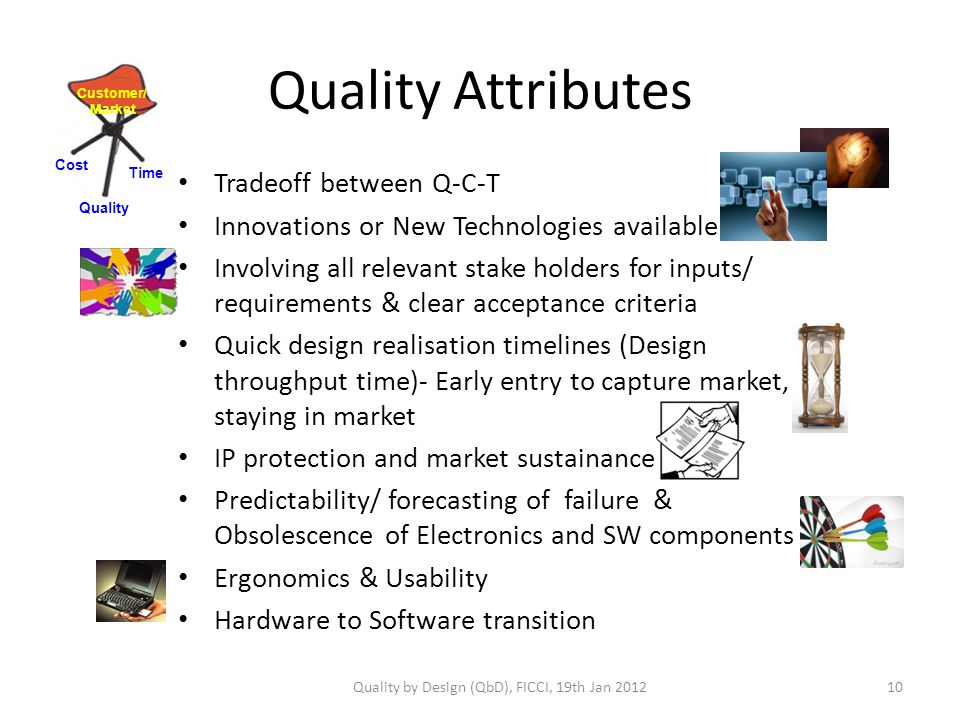 Quality Attributes Tradeoff between Q-C-T Innovations or New Technologies available Involving all relevant stake holders for inputs/ requirements & clear acceptance criteria Quick design realisation timelines (Design throughput time)- Early entry to capture market, staying in market IP protection and market sustainance Predictability/ forecasting of failure & Obsolescence of Electronics and SW components Ergonomics & Usability Hardware to Software transition Time Quality Cost Customer/ Market Quality by Design (QbD), FICCI, 19th Jan