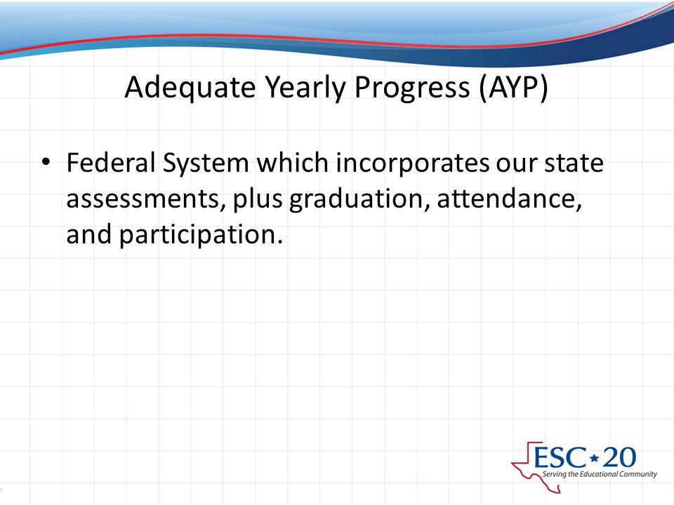 Adequate Yearly Progress (AYP) Federal System which incorporates our state assessments, plus graduation, attendance, and participation.