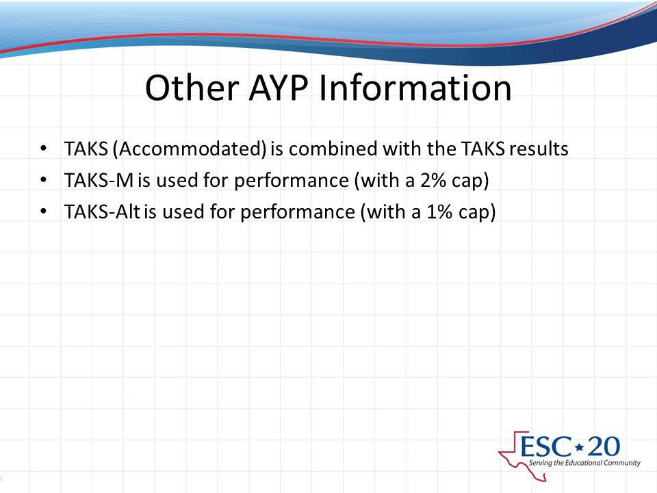 Other AYP Information TAKS (Accommodated) is combined with the TAKS results TAKS-M is used for performance (with a 2% cap) TAKS-Alt is used for performance (with a 1% cap)