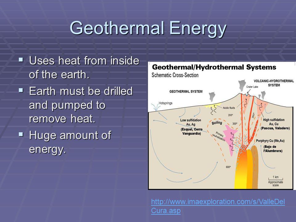 Geothermal Energy  Uses heat from inside of the earth.