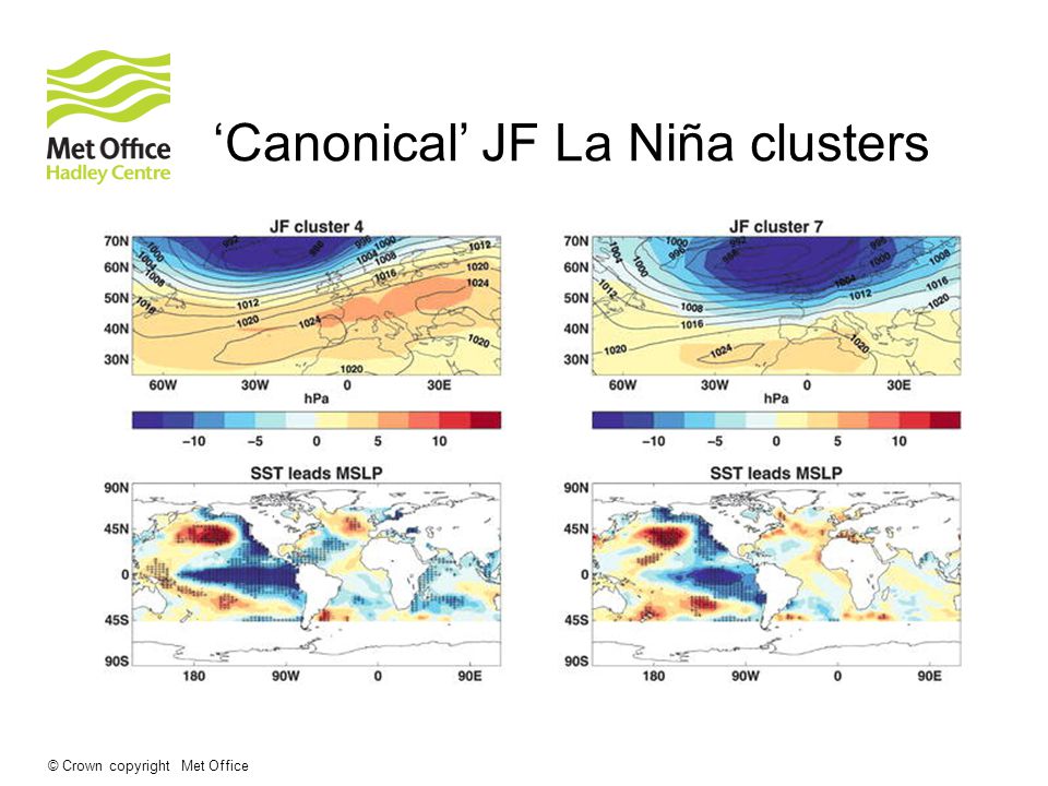 © Crown copyright Met Office ‘Canonical’ JF La Niña clusters