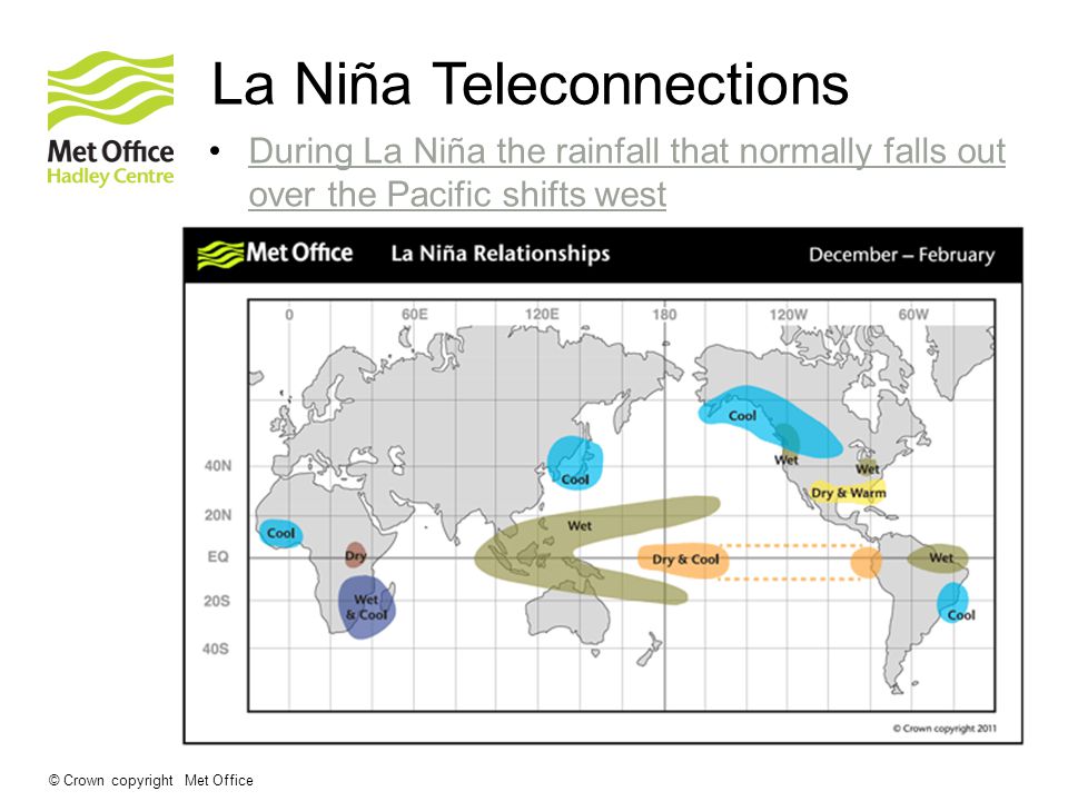 © Crown copyright Met Office La Niña Teleconnections During La Niña the rainfall that normally falls out over the Pacific shifts westDuring La Niña the rainfall that normally falls out over the Pacific shifts west
