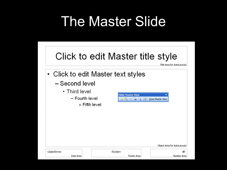 The Master Slide