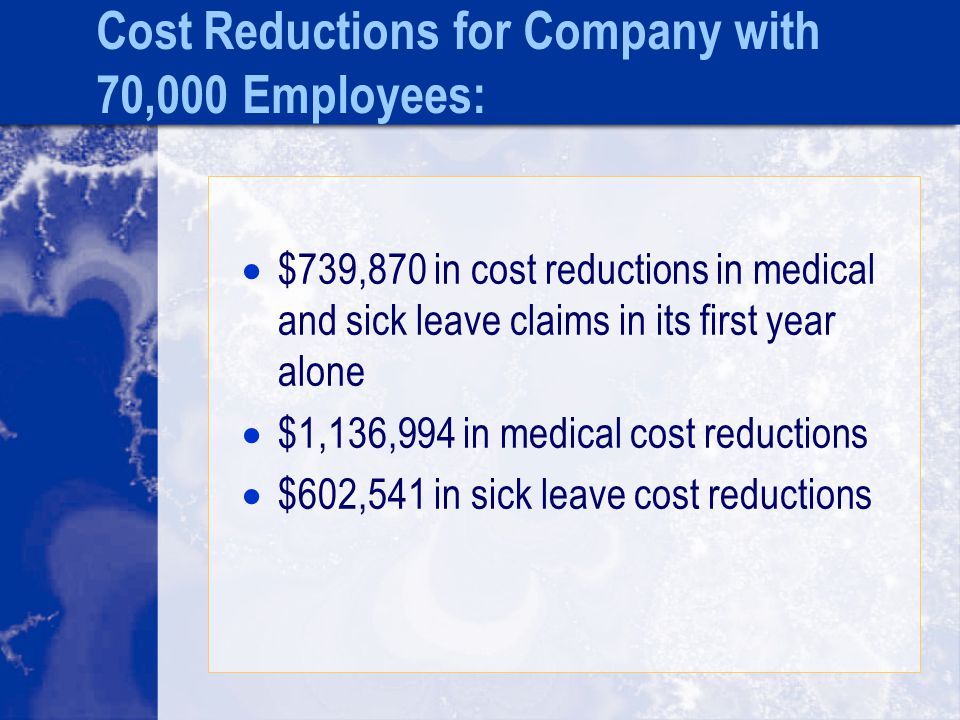 Cost Reductions for Company with 70,000 Employees:  $739,870 in cost reductions in medical and sick leave claims in its first year alone  $1,136,994 in medical cost reductions  $602,541 in sick leave cost reductions
