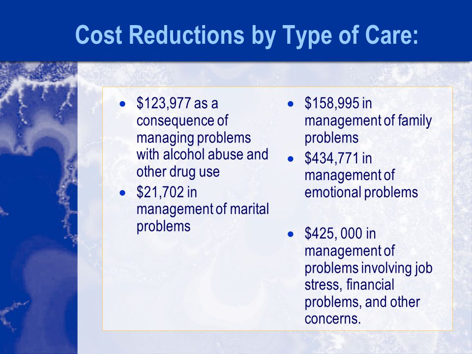 Cost Reductions by Type of Care:  $123,977 as a consequence of managing problems with alcohol abuse and other drug use  $21,702 in management of marital problems  $158,995 in management of family problems  $434,771 in management of emotional problems  $425, 000 in management of problems involving job stress, financial problems, and other concerns.