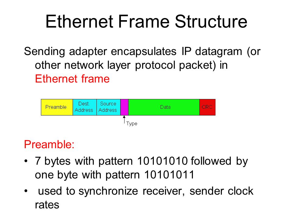 Ethernet Frame Structure Sending adapter encapsulates IP datagram (or other network layer protocol packet) in Ethernet frame Preamble: 7 bytes with pattern followed by one byte with pattern used to synchronize receiver, sender clock rates