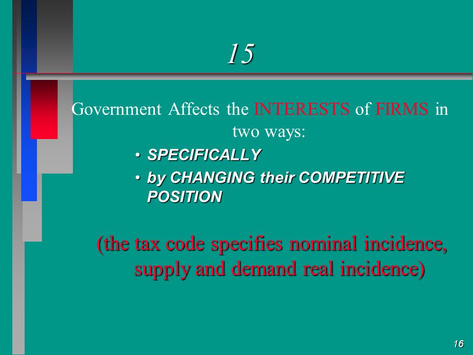 16 15 Government Affects the INTERESTS of FIRMS in two ways: SPECIFICALLYSPECIFICALLY by CHANGING their COMPETITIVE POSITIONby CHANGING their COMPETITIVE POSITION (the tax code specifies nominal incidence, supply and demand real incidence)