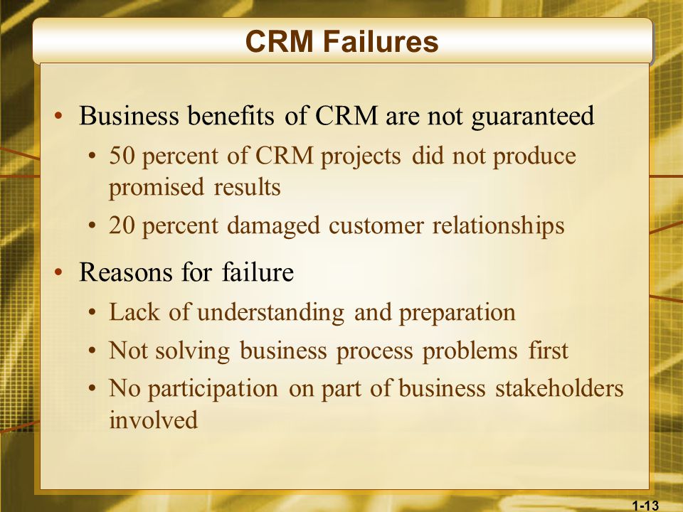 1-13 CRM Failures Business benefits of CRM are not guaranteed 50 percent of CRM projects did not produce promised results 20 percent damaged customer relationships Reasons for failure Lack of understanding and preparation Not solving business process problems first No participation on part of business stakeholders involved